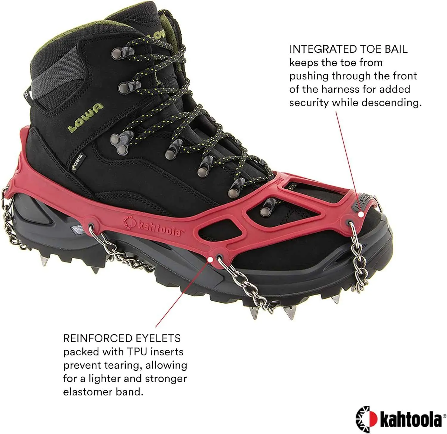 Footwear Traction for Winter Hiking  ,Bug out Bag