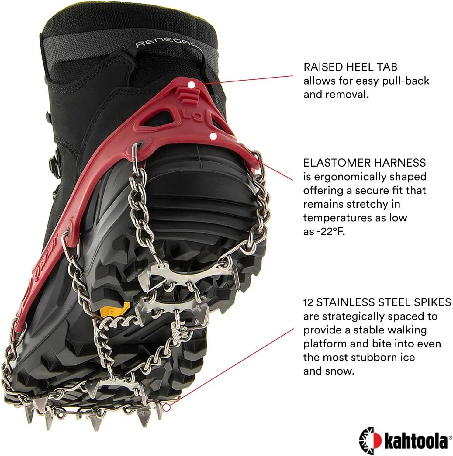 Footwear Traction for Winter Hiking  ,Bug out Bag