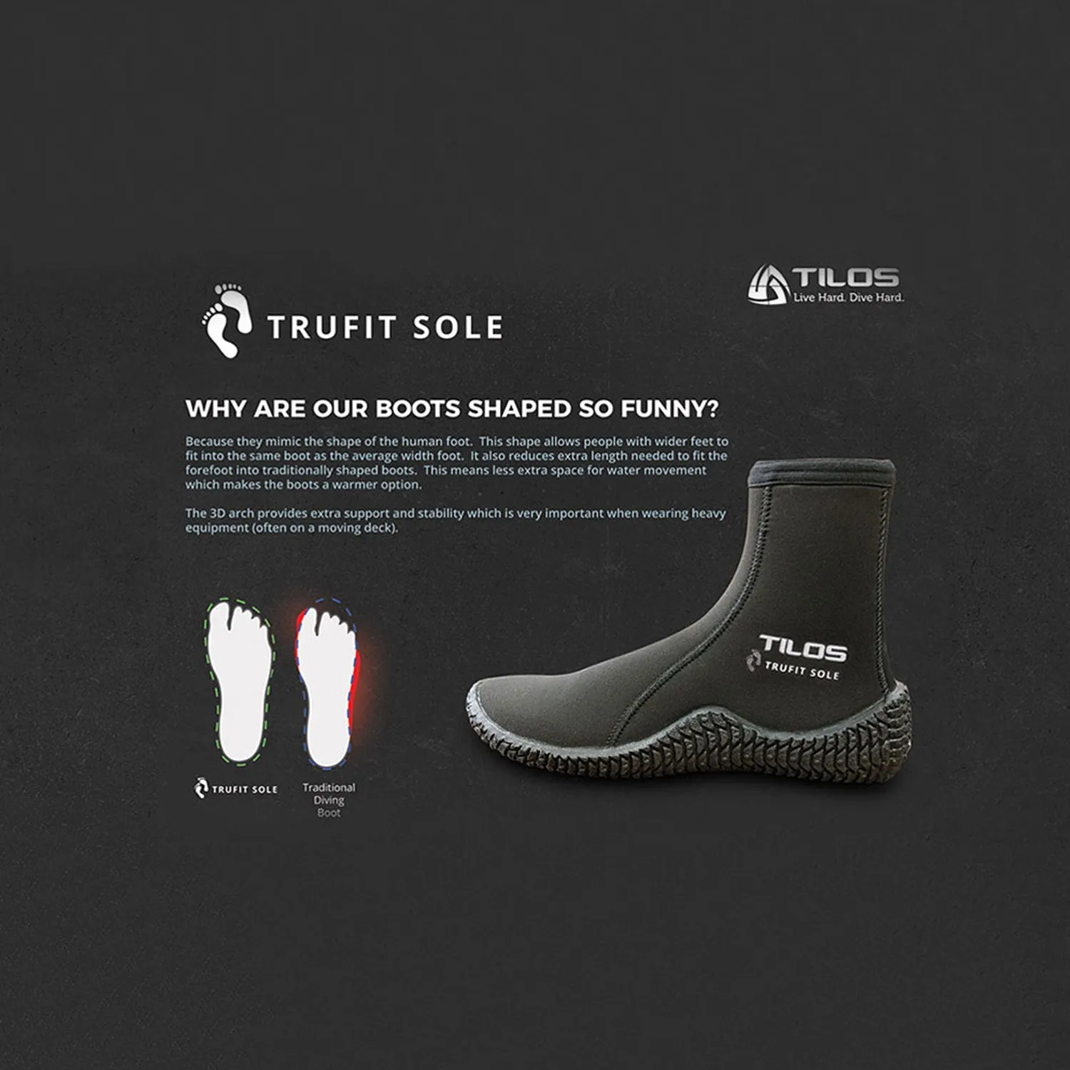 Tilos 5mm Trufit Titanium Zip Boot