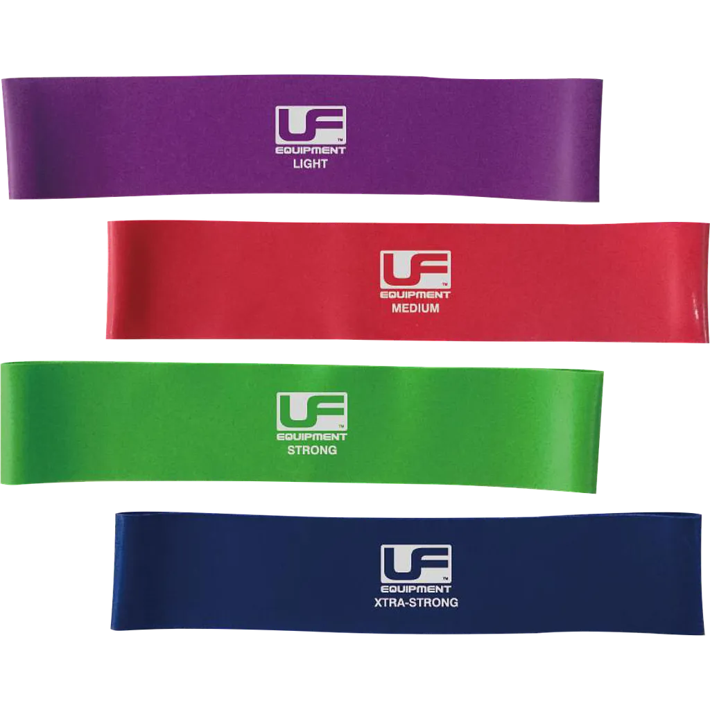 Urban Fitness Resistance Band Loop 12 inch