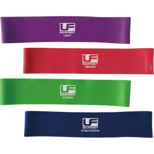 Urban Fitness Resistance Band Loop 12 inch