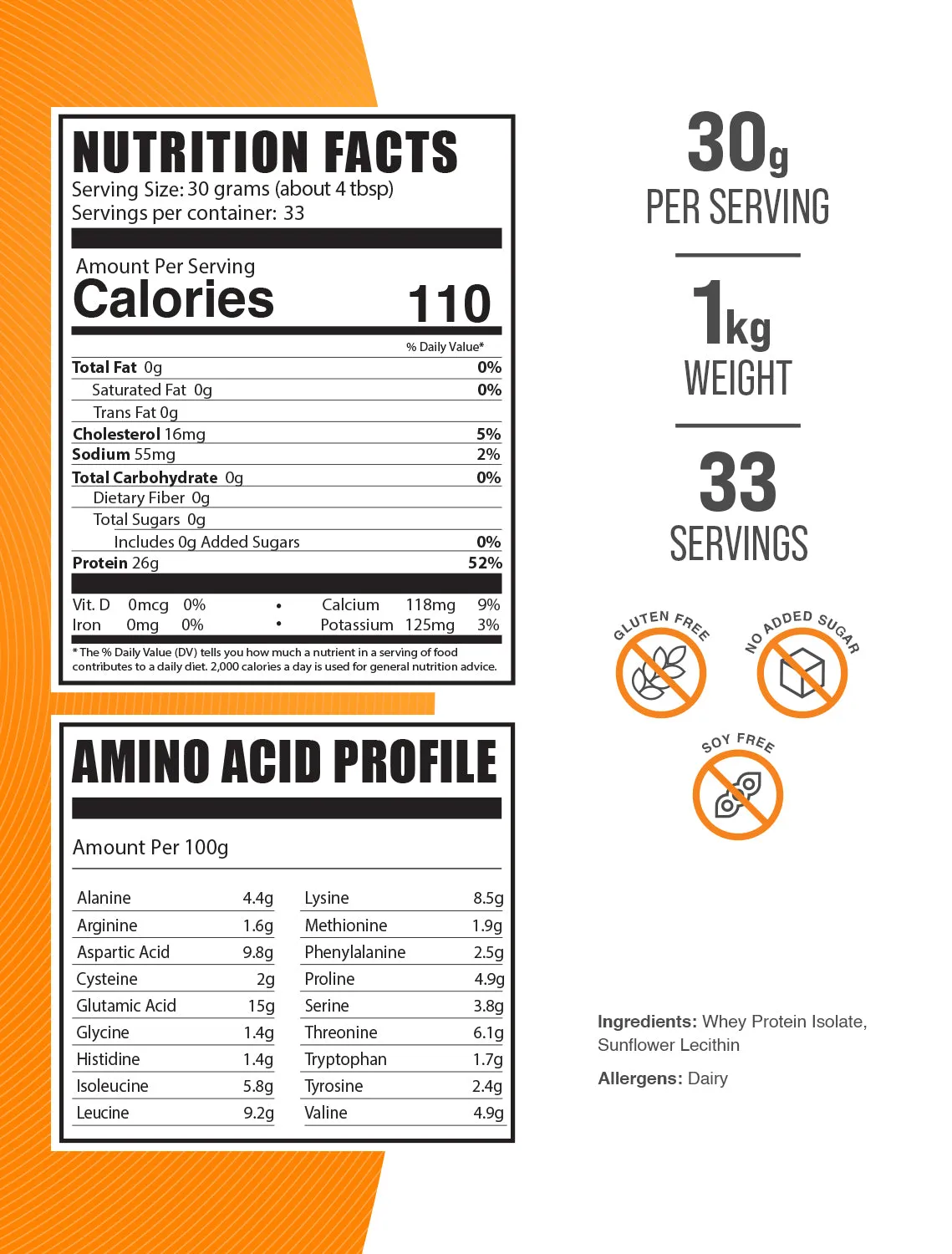 Whey Protein Isolate 90% Powder